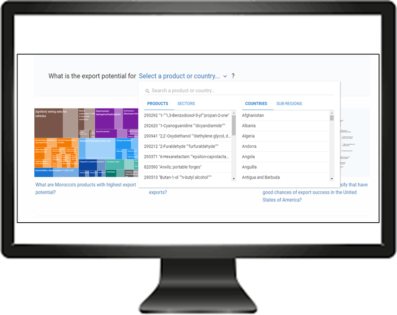 TCS's Trade Competitiveness Map Search Page